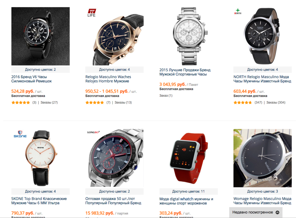 Часы бренды. Известные фирмы часов. Часы бренды мужские список. Самые популярные брендовые часы.