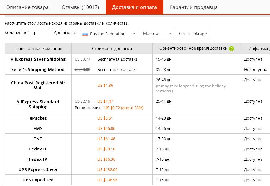 Московский расчет. Ups рассчитать доставку. Ups доставка время доставки. Ups Express Saver. Доставка из США рассчитать стоимость.