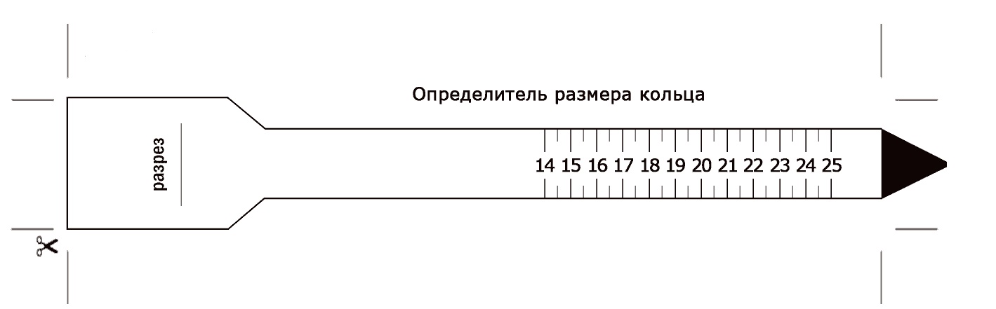 Как определить размер кольца схема