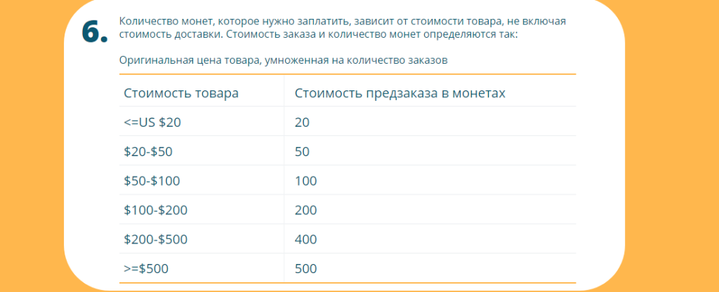 Не включена в цену товара. Стоимость доставки включена в цену товара. Себестоимость продукции работ услуг это. Что включается в себестоимость. Определение стоимости товара.