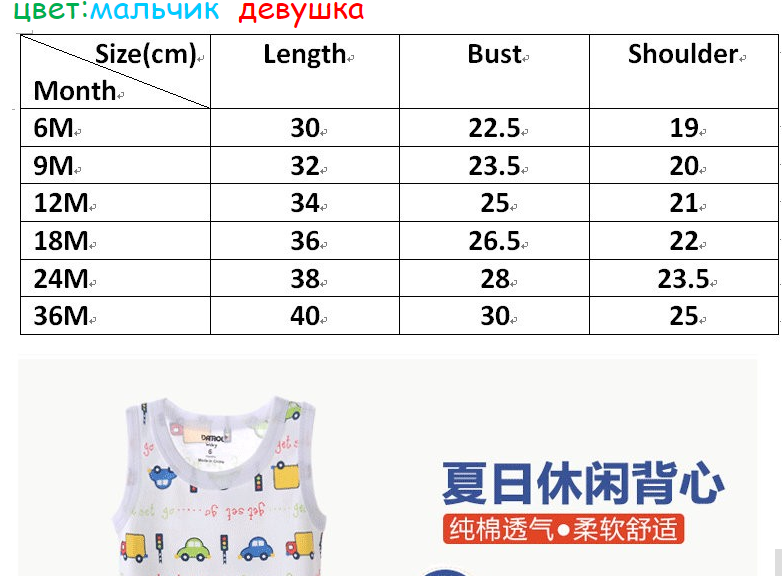 Китайский размер детской одежды. Размеры детского белья Нижнего 32 34. Нижнее белье для детей Размерная сетка майка 32 размер. Детские Размеры Нижнего белья таблица. Детский размер одежды 2т на русский таблица.