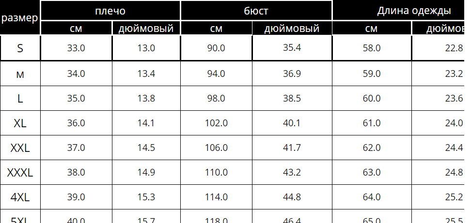 Какого размера должен быть