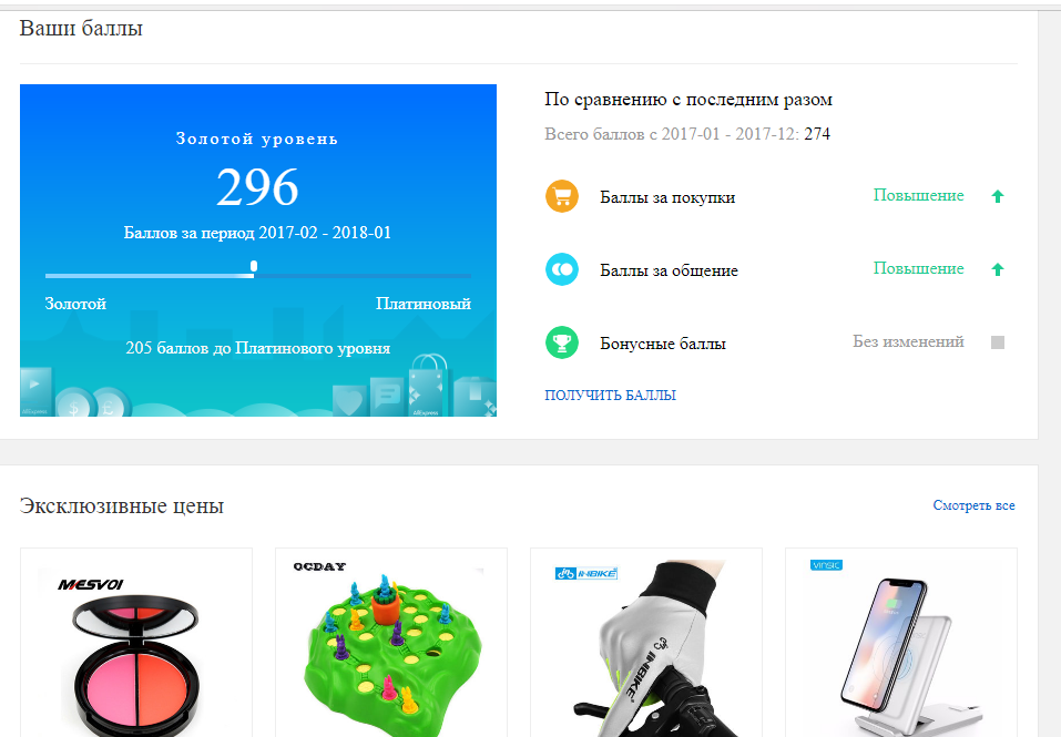 Баллы в золотом. Уровни аккаунта АЛИЭКСПРЕСС. ALIEXPRESS платиновый уровень. Бриллиантовый уровень АЛИЭКСПРЕСС. Золотой уровень АЛИЭКСПРЕСС.