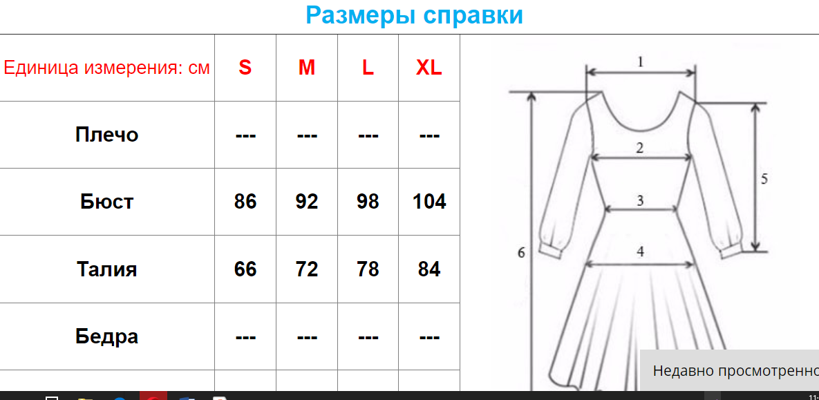 Как измеряются размеры