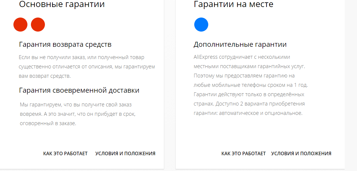 Что такое опционально. Опциально. Гарантия защиты АЛИЭКСПРЕСС. Название опционально что это. Описание опционально что это.